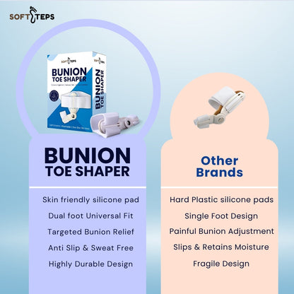SoftSteps Bunion Toe Shaper