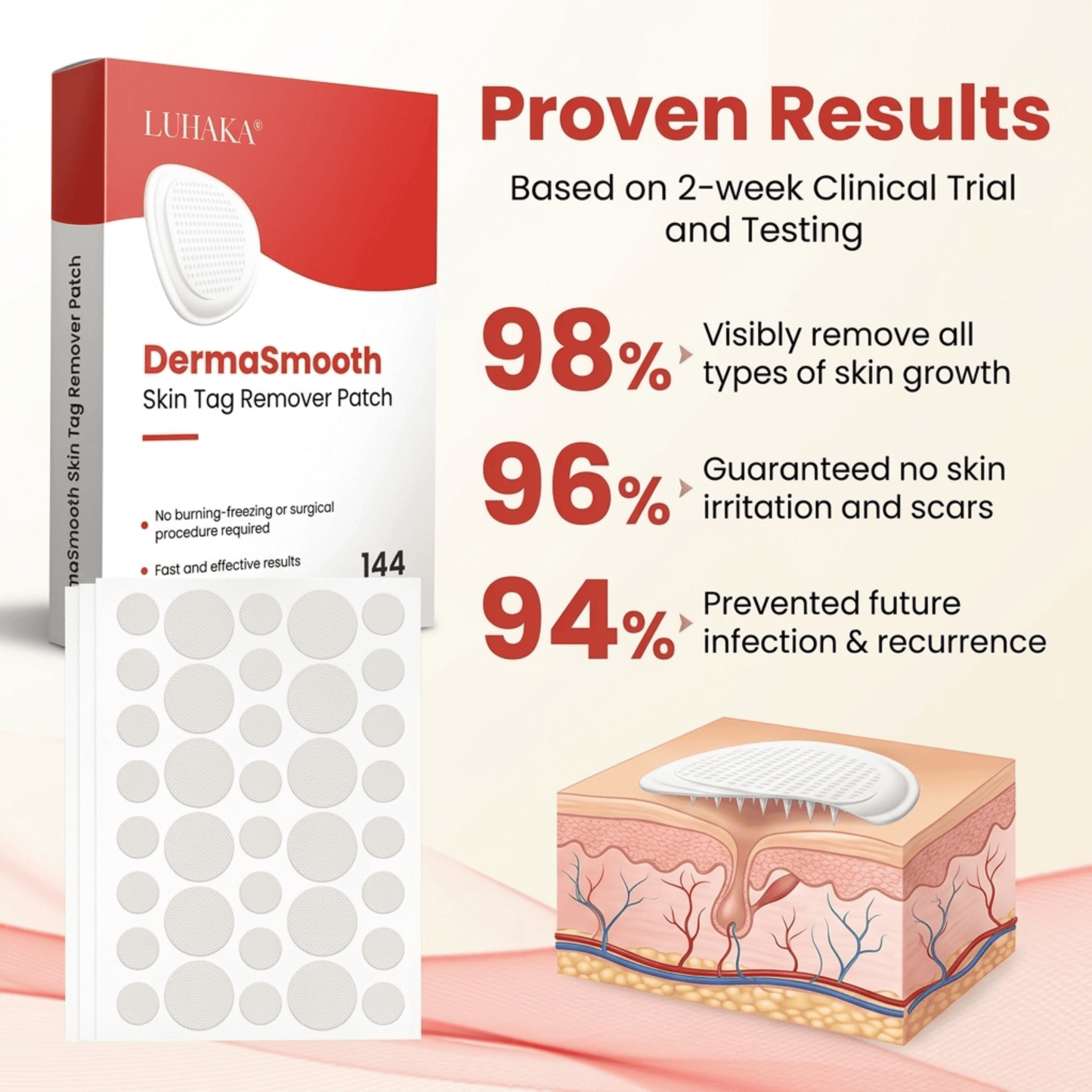 DermaSmooth - Tag & Mole Remover (Buy 1 Get 1 Free)