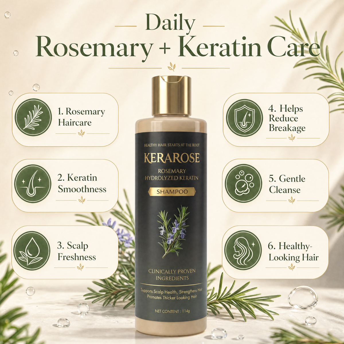 Kerarose Rosemary Shampoo For Hair Growth